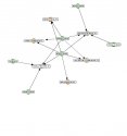 a- nathaniel birdsong connections.jpg