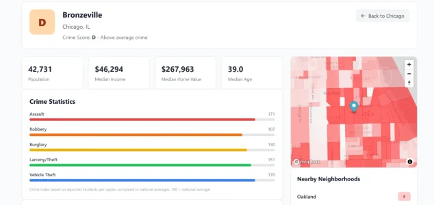 crime stats for bronzeville.webp