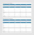 MB crime stats comp.jpg