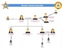 family tree.jpg