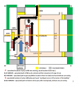 After MB entrance w SW grid.png