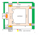 Basic CCoC diagram.png