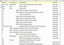 Capture-KZ list of items.PNG