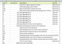 Capture-KZ list of items1.PNG