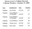 SA cellcom records.PNG