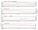 Indiana Logansport weather 2 13 17.png