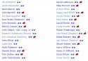 Class of 75 deceased list Robert E Lee Houston High School.JPG