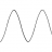 Sine