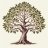 FigTree