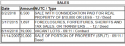 evansdale 800 arbutus sales county records.png