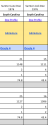 DDP spreadsheet.png