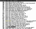 RPW 1913 electoral roll.png