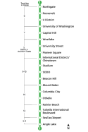 web-linemap-link-1-line-w-date.png