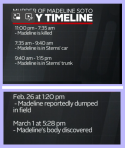 Madeline Soto Timeline until remains found.png