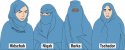 burka-niqab-hidschab-tschador1.jpg