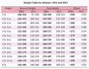 weight-chart-1.jpg