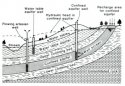 groundwater101.JPG