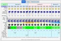 Cott_Wave_Wind_48hr_3June2017.JPG