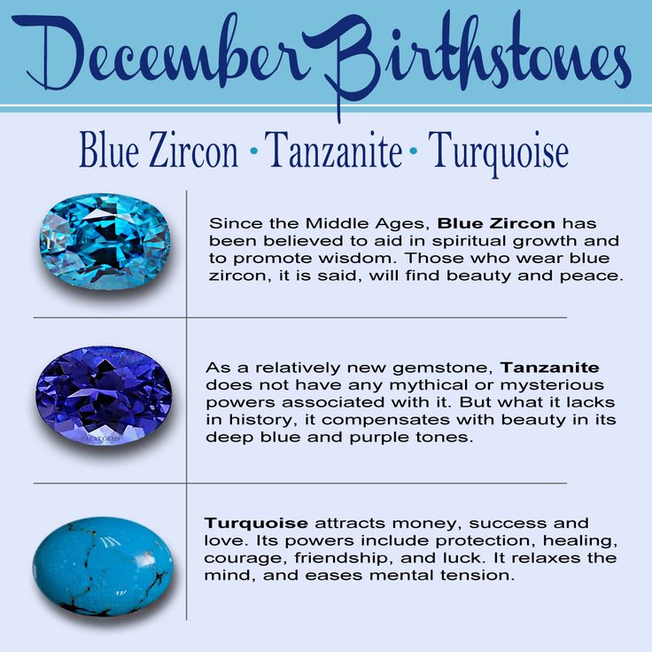december-birthstone-real.jpg