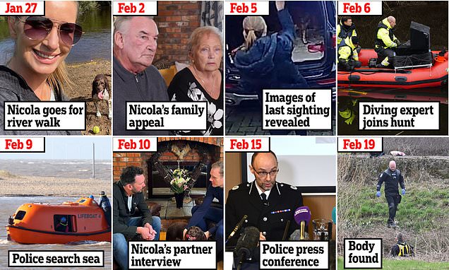 www.dailymail.co.uk