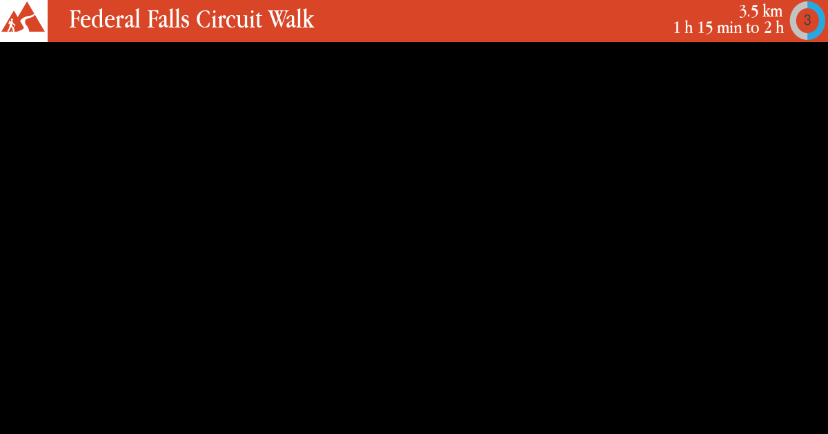 www.bushwalk.com