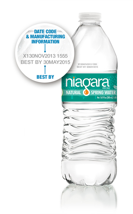 Niagara-05L-DR-Date-Codes.jpg