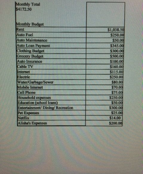 Taylor%20budget%202.jpg