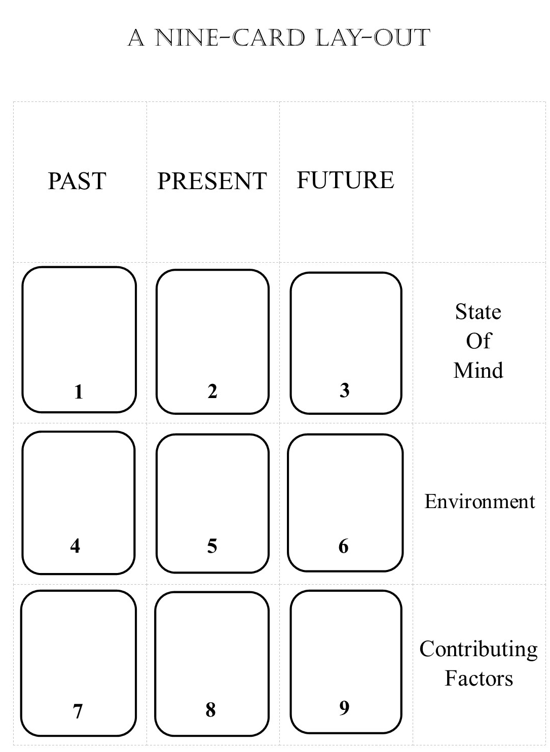divinationlessons.wordpress.com