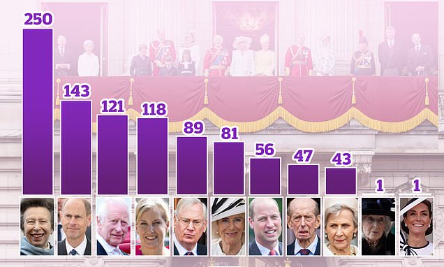 www.dailymail.co.uk