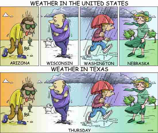 weather-in-texas.jpg