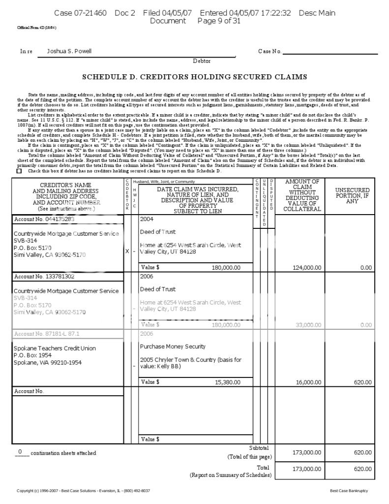 JoshPowellBankruptcyPage09of31.jpg