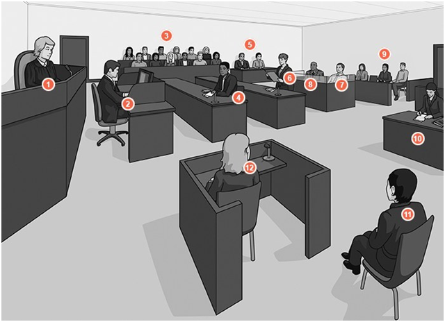 high-court-courtroom.png
