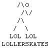 Lolerskates.gif