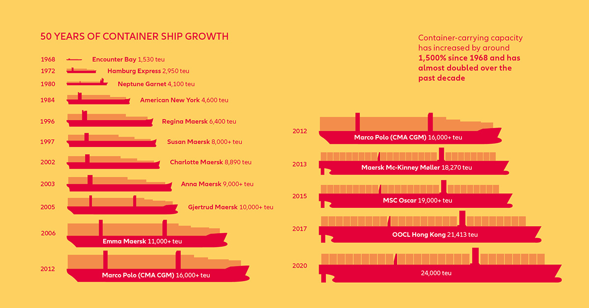 maritimecyprus.com