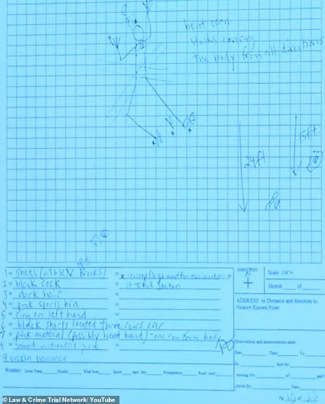 43286211-9605973-image-m-32_1621628083796.jpg