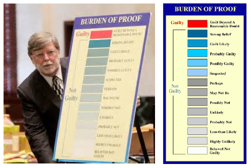 casey-anthony-trial-exhibit-new.png