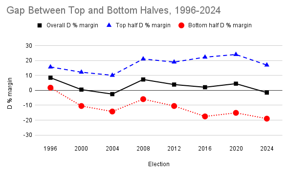 centerforpolitics.org