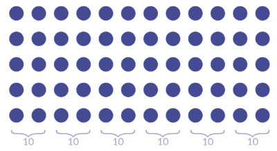Base-rate-fallacy-explanation-02-1-400x219.png