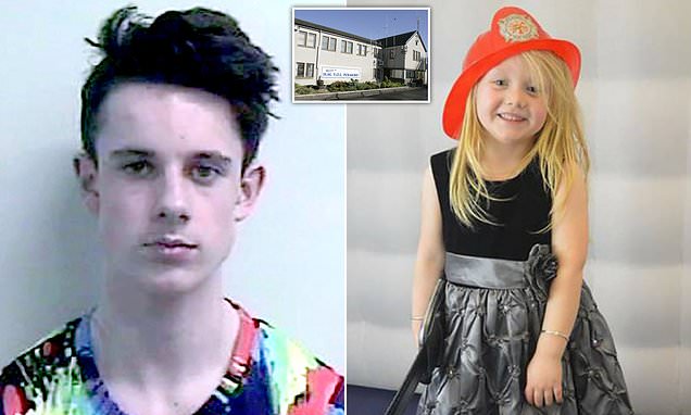 www.dailymail.co.uk