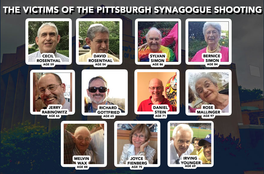 victims880final.jpg