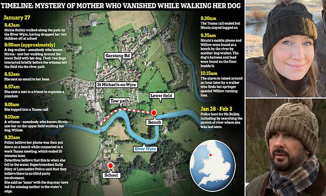 www.dailymail.co.uk