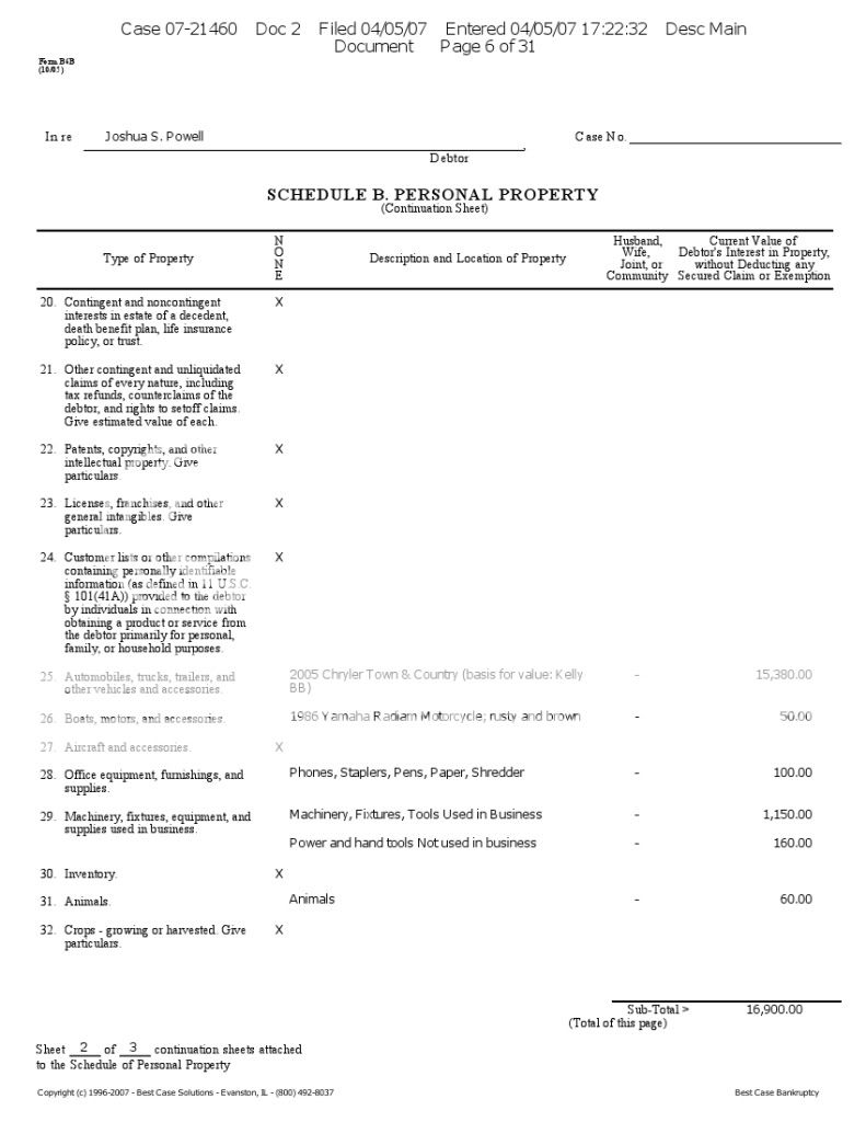 JoshPowellBankruptcyPage06of31.jpg