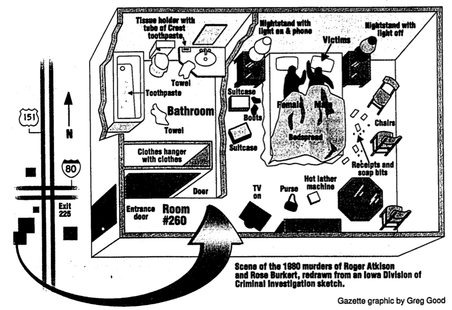 rose-atkinson-homicide-scene-illustration.jpg