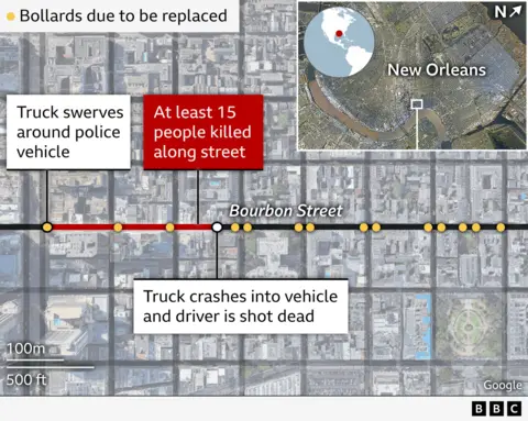 A map shows where the truck swerved around a police vehicle, travelling along Bourbon Street where 15 people were killed, before the truck crashed into a vehicle and the driver was shot dead. Dots along the street show where bollards to limit driving access were due to be replaced 