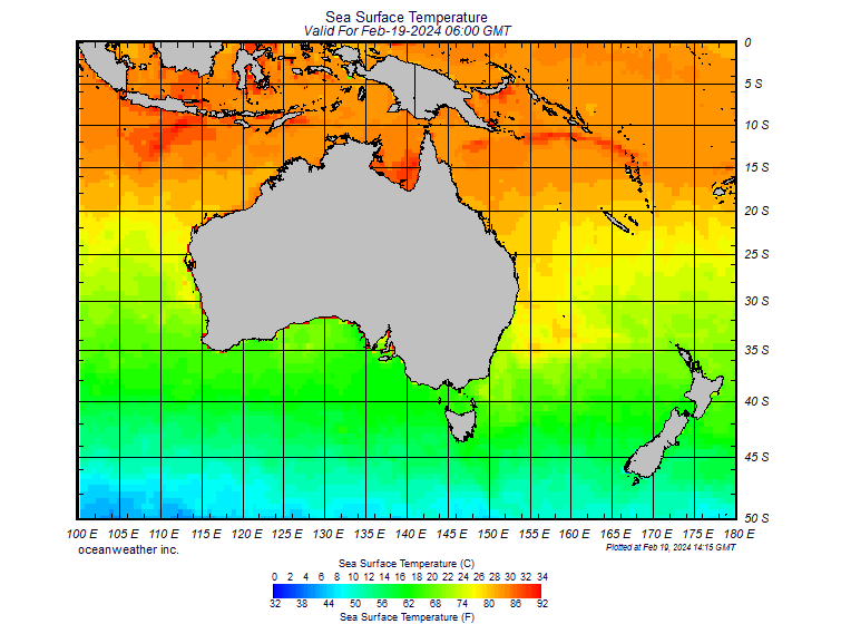 SST.GIF