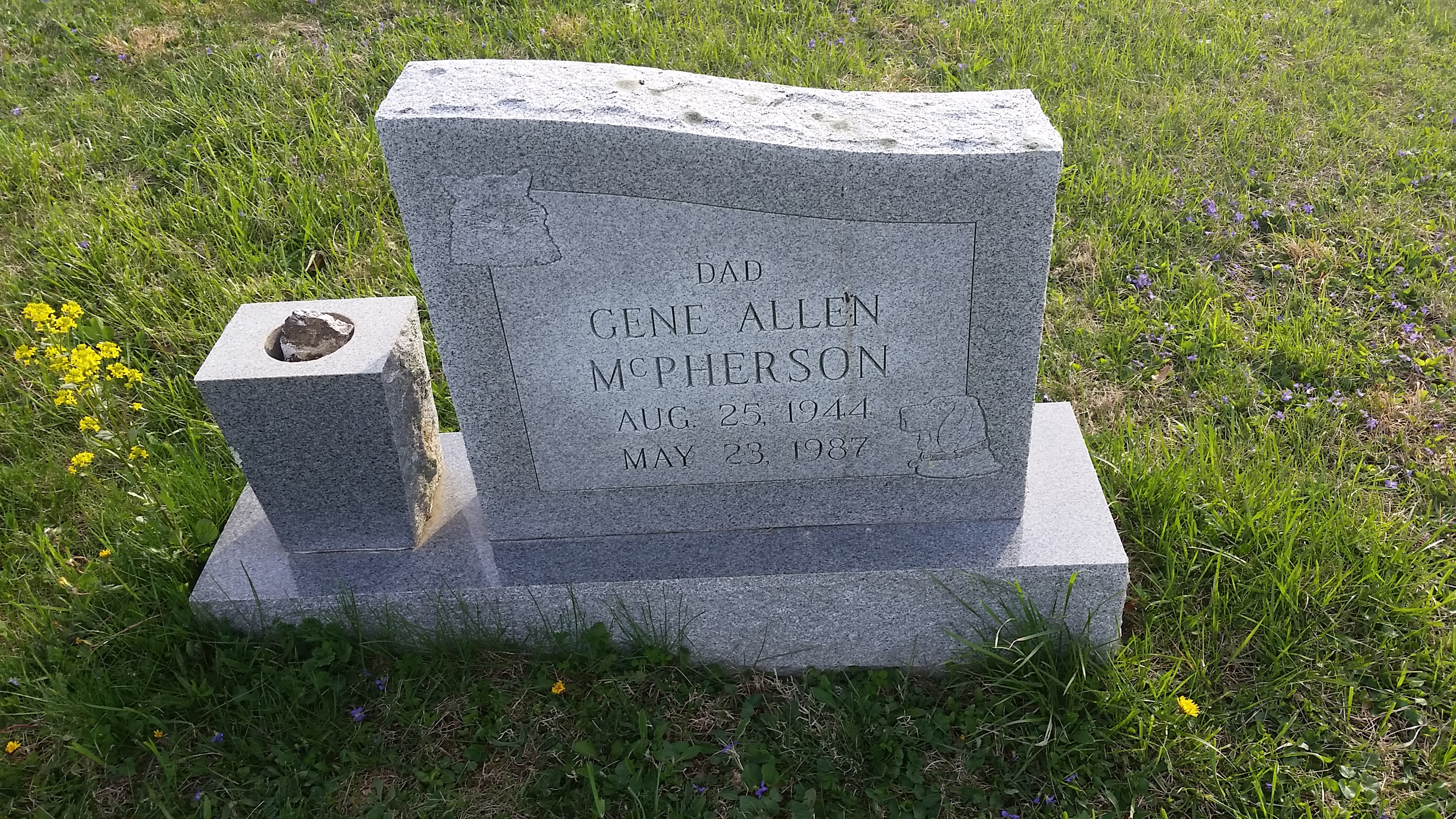 www.findagrave.com
