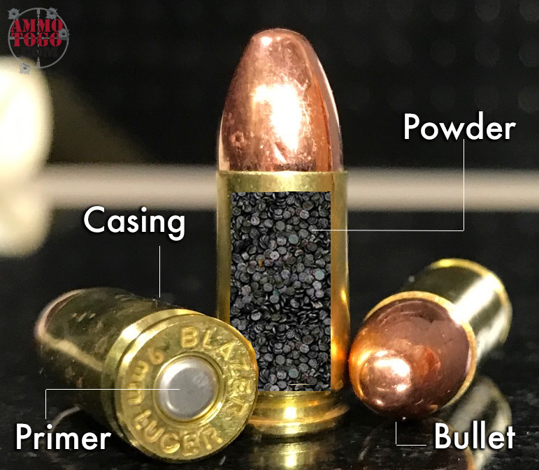 Bullet-Parts-Diagram.jpg