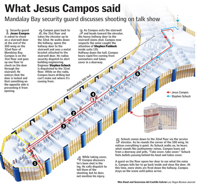 web_What_Jesus_Campos_Said_online.jpg