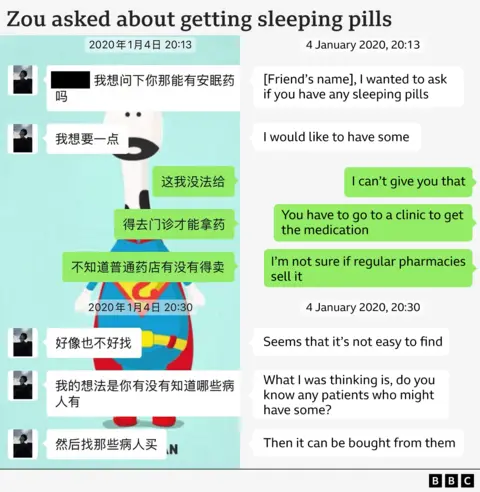 Graphic reproduction of a WeChat exchange between Zou and a friend, titled ‘Zou asked about getting sleeping pills’. It reads:  4 January 2020, 20:13 Zou: [Friend’s name] I wanted to ask if you had any sleeping pills. I would like to have some.  Friend: I can’t give you that. You have to go to a clinic to get the medication. I’m not sure if regular pharmacies sell it.  4 January 2020 20:30 Zou: Seems that it’s not easy to find. What I was thinking is, do you know any patients that might have some? Then it can be bought from them.