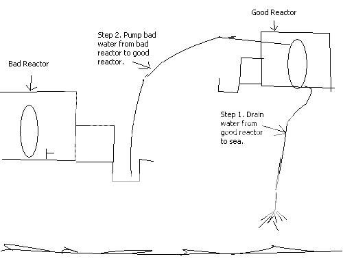 fesseldrawing.jpg